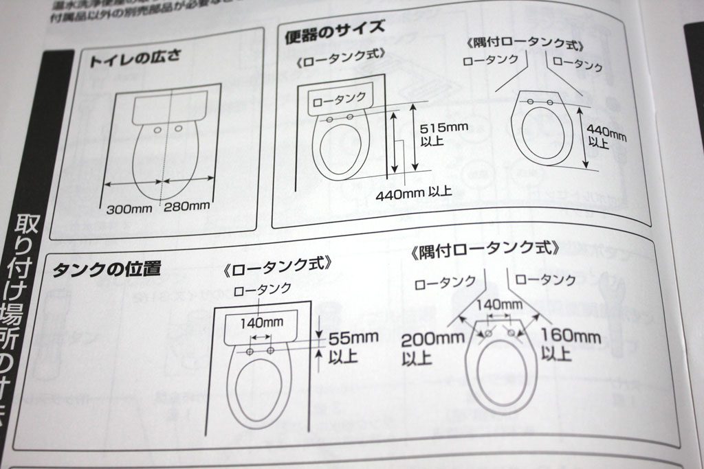 設置スペースの確認